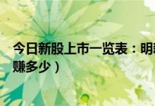 今日新股上市一览表：明新转债上市开板价行情（看看你能赚多少）