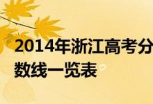2014年浙江高考分数线：浙江2014年高考分数线一览表