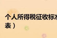 个人所得税征收标准表（个人所得税征收标准表）