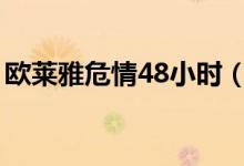 欧莱雅危情48小时（因差价问题被骂上热搜）