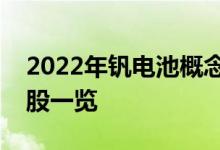 2022年钒电池概念股龙头有哪些钒电池概念股一览