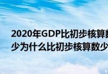 2020年GDP比初步核算数减少2419亿（2020年GDP是多少为什么比初步核算数少）