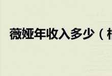 薇娅年收入多少（相当于一天能赚一套房）