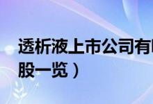 透析液上市公司有哪些（2022年透析液概念股一览）