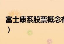 富士康系股票概念有哪些（富士康系股票一览）