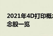 2021年4D打印概念股龙头有哪些4D打印概念股一览