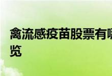 禽流感疫苗股票有哪些禽流感疫苗概念股票一览