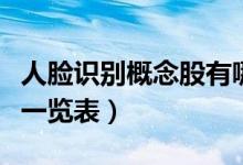人脸识别概念股有哪些（人脸识别板块龙头股一览表）