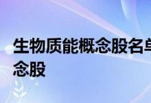 生物质能概念股名单一览：哪些是生物质能概念股