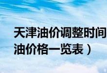 天津油价调整时间2022（2月19日天津汽柴油价格一览表）