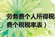 劳务费个人所得税税率是多少（2020年劳务费个税税率表）