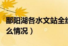 鄱阳湖各水文站全线告急是怎么回事（具体什么情况）