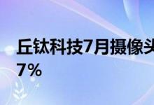 丘钛科技7月摄像头模组销售数量同比下降3.7％