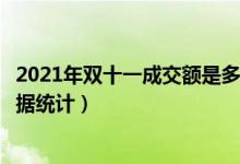 2021年双十一成交额是多少（淘宝天猫双十一历年交易额数据统计）