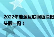 2022年能源互联网板块概念股有哪些（能源互联网概念股龙头股一览）