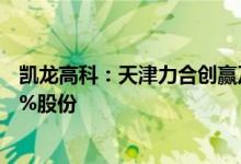 凯龙高科：天津力合创赢及一致行动人拟合计减持不超5.28%股份