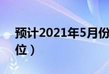 预计2021年5月份猪价怎么样（会是什么价位）