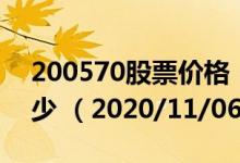 200570股票价格（200570股票价格今天多少 （2020/11/06））