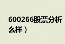 600266股票分析（城建发展600266股票怎么样）