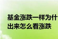 基金涨跌一样为什么收益不一样 基金收益没出来怎么看涨跌