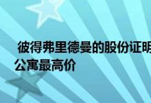  彼得弗里德曼的股份证明了PottsPoint1600万美元的顶层公寓最高价 