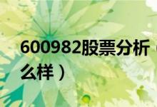 600982股票分析（宁波热电600982股票怎么样）