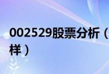 002529股票分析（*ST海源002529股票怎么样）