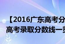 【2016广东高考分数线】2016年广东各批次高考录取分数线一览