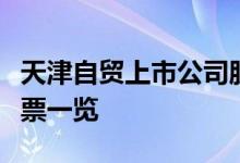 天津自贸上市公司股票有哪些天津自贸概念股票一览