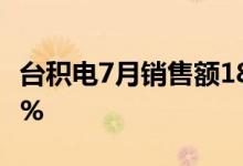 台积电7月销售额1867.6亿台币同比增长49.9%