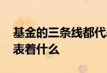 基金的三条线都代表啥意思 基金的三条线代表着什么