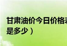 甘肃油价今日价格表（4月16日甘肃汽油价格是多少）