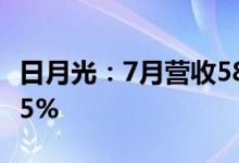 日月光：7月营收581.67亿新台币同比增25.15%