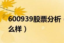 600939股票分析（重庆建工600939股票怎么样）