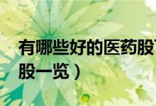 有哪些好的医药股可以长期持有（2021龙头股一览）