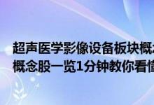 超声医学影像设备板块概念股票有哪些（超声医学影像设备概念股一览1分钟教你看懂）