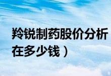 羚锐制药股价分析（羚锐制药600285股票现在多少钱）