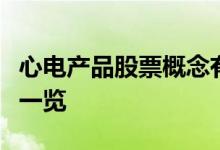 心电产品股票概念有哪些心电产品概念股股价一览