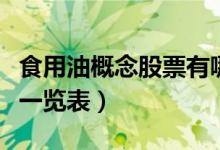 食用油概念股票有哪些（食用油概念股龙头股一览表）