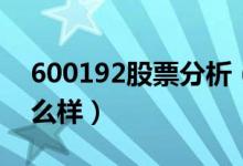 600192股票分析（长城电工600192股票怎么样）