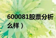600081股票分析（东风科技600081股票怎么样）