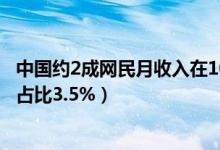 中国约2成网民月收入在1000元及以下（中国10岁以下网民占比3.5%）