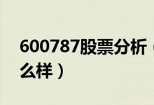 600787股票分析（中储股份600787股票怎么样）