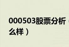 000503股票分析（国新健康000503股票怎么样）