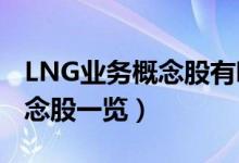 LNG业务概念股有哪些（2022年LNG业务概念股一览）