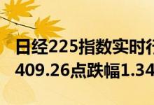 日经225指数实时行情07-30（上午收盘报27409.26点跌幅1.34%）