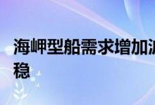 海岬型船需求增加波罗的海干散货运价指数持稳
