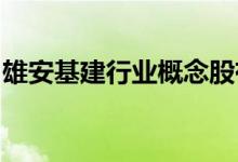 雄安基建行业概念股有哪些雄安基建股票一览