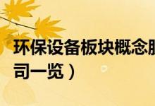 环保设备板块概念股有哪些（环保设备上市公司一览）