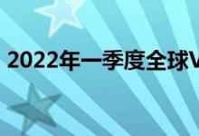 2022年一季度全球VR头显出货量356.3万台